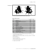 Preview for 51 page of Bosch REXROTH A4 Series Instruction Manual