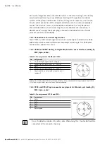 Preview for 56 page of Bosch REXROTH A4 Series Instruction Manual