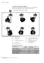 Preview for 32 page of Bosch Rexroth A4VG 40 Series Instruction Manual