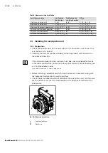 Preview for 34 page of Bosch Rexroth A4VG 40 Series Instruction Manual