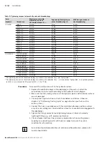 Preview for 44 page of Bosch Rexroth A4VG 40 Series Instruction Manual