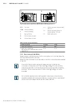 Preview for 32 page of Bosch rexroth A4VSH Series Instruction Manual