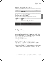 Preview for 59 page of Bosch Rexroth APAS assistant K1100-10i Installation Instructions Manual