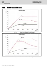 Preview for 26 page of Bosch Rexroth BA1N Project Planning Manual