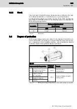 Preview for 43 page of Bosch Rexroth BA1N Project Planning Manual