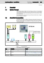 Preview for 9 page of Bosch Rexroth BTV 20.4A Planning Manual