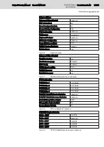 Preview for 71 page of Bosch Rexroth BTV 20.4A Planning Manual