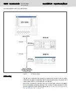 Preview for 114 page of Bosch Rexroth BTV 20.4A Planning Manual