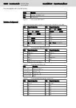 Preview for 118 page of Bosch Rexroth BTV 20.4A Planning Manual