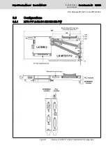 Preview for 129 page of Bosch Rexroth BTV 20.4A Planning Manual