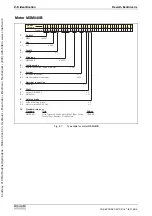 Preview for 15 page of Bosch Rexroth EcoDrive Cs DKC-004 Series Instruction Manual