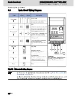 Preview for 34 page of Bosch Rexroth EFC 3600 Operating Instructions Manual