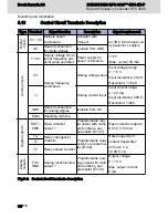 Preview for 40 page of Bosch Rexroth EFC 3600 Operating Instructions Manual