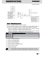 Preview for 67 page of Bosch Rexroth EFC 3600 Operating Instructions Manual