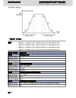 Preview for 70 page of Bosch Rexroth EFC 3600 Operating Instructions Manual