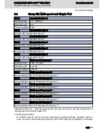 Preview for 109 page of Bosch Rexroth EFC 3600 Operating Instructions Manual