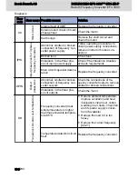 Preview for 136 page of Bosch Rexroth EFC 3600 Operating Instructions Manual