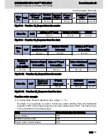 Preview for 177 page of Bosch Rexroth EFC 3600 Operating Instructions Manual