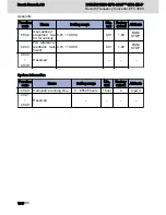 Preview for 200 page of Bosch Rexroth EFC 3600 Operating Instructions Manual