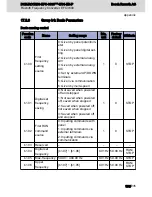 Preview for 201 page of Bosch Rexroth EFC 3600 Operating Instructions Manual