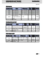 Preview for 209 page of Bosch Rexroth EFC 3600 Operating Instructions Manual