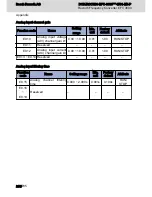 Preview for 212 page of Bosch Rexroth EFC 3600 Operating Instructions Manual