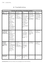 Preview for 72 page of Bosch Rexroth Hagglunds DOb Installation And Maintenance Manual