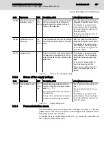 Preview for 51 page of Bosch Rexroth IndraControl S20 Manual