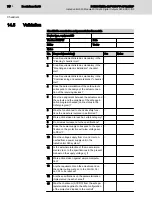 Preview for 76 page of Bosch Rexroth IndraControl S20 Manual