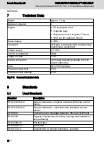 Preview for 10 page of Bosch Rexroth IndraControl VAK 11.2 Instructions Manual