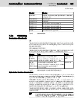 Preview for 19 page of Bosch Rexroth IndraControl VAU 01.1Z Manual