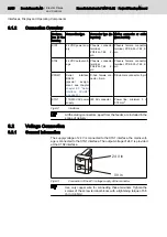 Preview for 24 page of Bosch Rexroth IndraControl VAU 01.1Z Manual