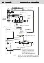 Preview for 26 page of Bosch Rexroth IndraControl VAU 01.1Z Manual