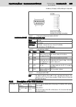 Preview for 29 page of Bosch Rexroth IndraControl VAU 01.1Z Manual