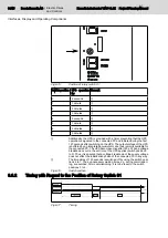 Preview for 32 page of Bosch Rexroth IndraControl VAU 01.1Z Manual