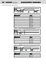 Preview for 34 page of Bosch Rexroth IndraControl VAU 01.1Z Manual