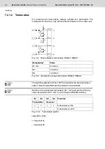 Preview for 40 page of Bosch Rexroth IndraControl VCP 35.2 Project Planning Manual