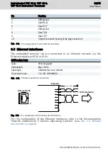 Preview for 25 page of Bosch rexroth IndraControl VEP 30.6 Operating Instructions Manual