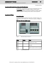 Preview for 41 page of Bosch Rexroth IndraDrive FC Series Operating Instructions Manual