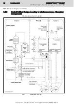 Preview for 52 page of Bosch Rexroth IndraDrive FC Series Operating Instructions Manual