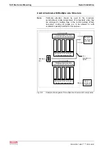 Preview for 36 page of Bosch Rexroth IndraDrive HMV01.1E-W0030 Project Planning Manual