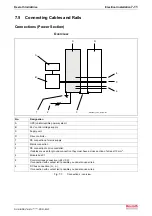 Preview for 51 page of Bosch Rexroth IndraDrive HMV01.1E-W0030 Project Planning Manual