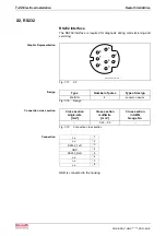 Preview for 62 page of Bosch Rexroth IndraDrive HMV01.1E-W0030 Project Planning Manual