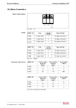 Preview for 63 page of Bosch Rexroth IndraDrive HMV01.1E-W0030 Project Planning Manual