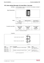 Preview for 69 page of Bosch Rexroth IndraDrive HMV01.1E-W0030 Project Planning Manual