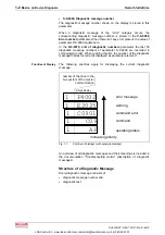 Preview for 19 page of Bosch REXROTH IndraDrive Troubleshooting Manual