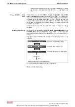 Preview for 23 page of Bosch REXROTH IndraDrive Troubleshooting Manual