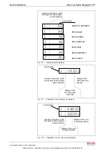 Preview for 28 page of Bosch REXROTH IndraDrive Troubleshooting Manual