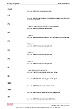 Preview for 55 page of Bosch REXROTH IndraDrive Troubleshooting Manual