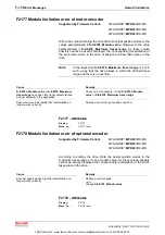 Preview for 213 page of Bosch REXROTH IndraDrive Troubleshooting Manual